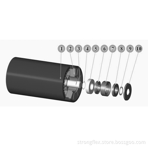 HDPE Roller/Idler (High Density Poly Ethylene)